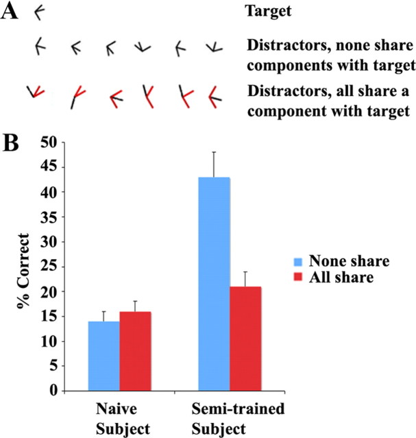 Figure 11.