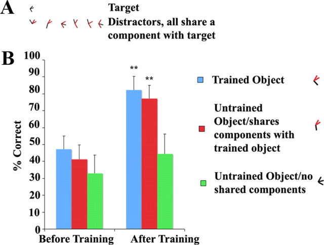 Figure 12.