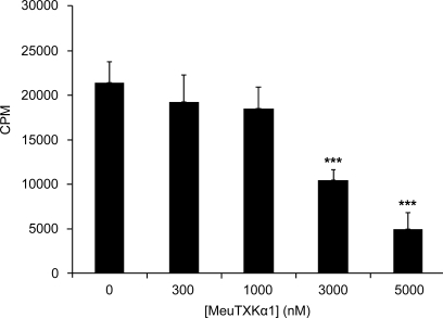 Fig. 10.