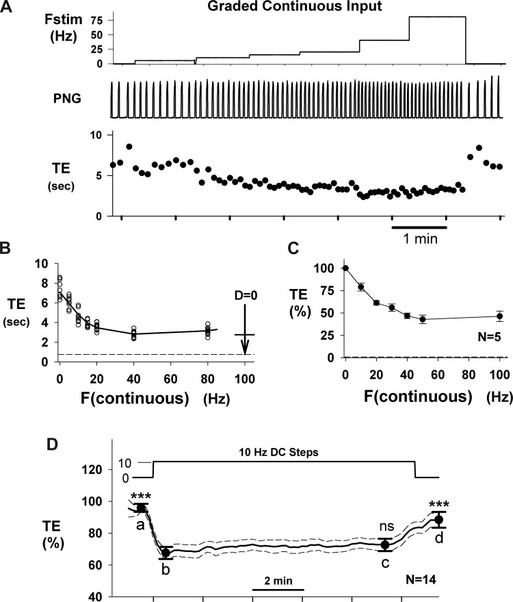 Fig. 10.