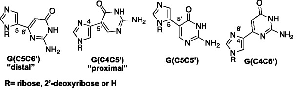 Figure 17.