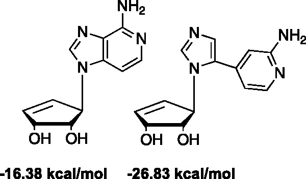 Figure 12.