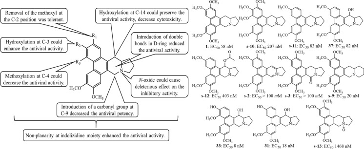 Fig. 11