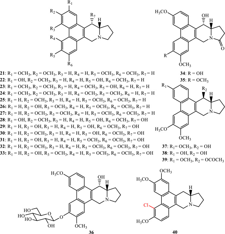 Fig. 4