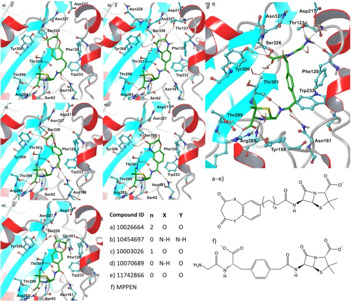 Figure 10