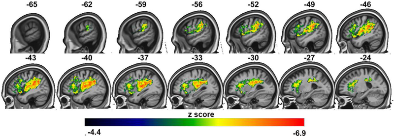 Figure 4: