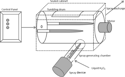 FIG. 1.