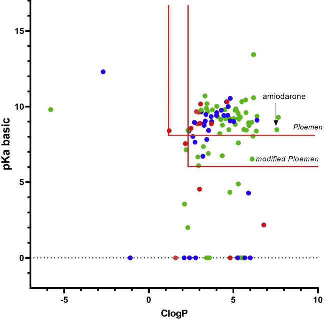 Fig. 2