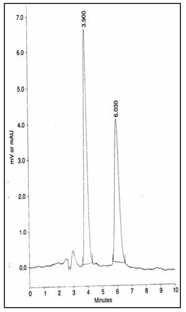 graphic file with name AFHS0501-0033Fig2.jpg