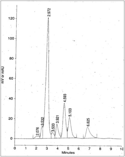 graphic file with name AFHS0501-0033Fig4.jpg