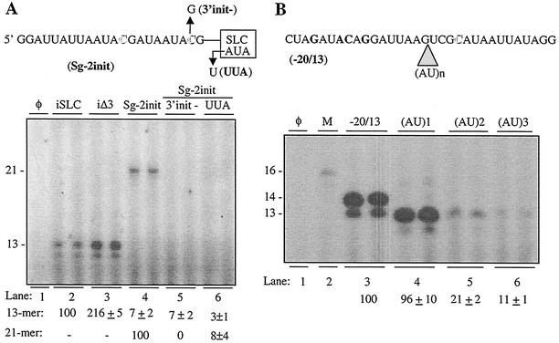 FIG. 6.