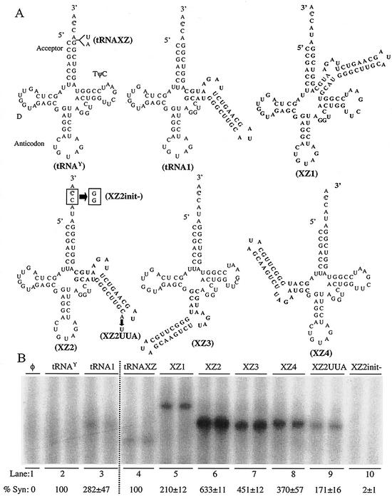 FIG. 4.