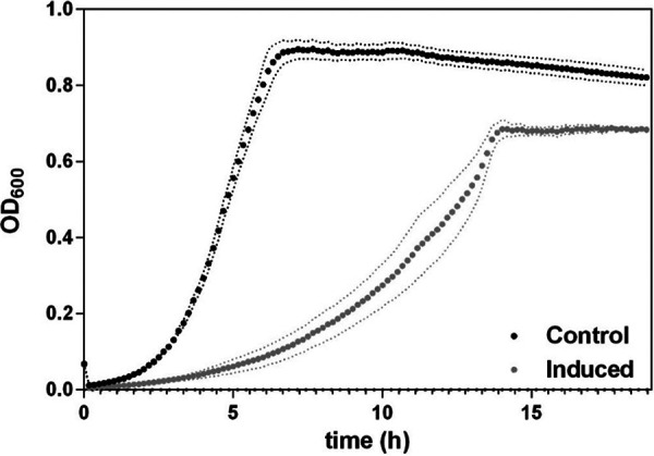 FIG 4