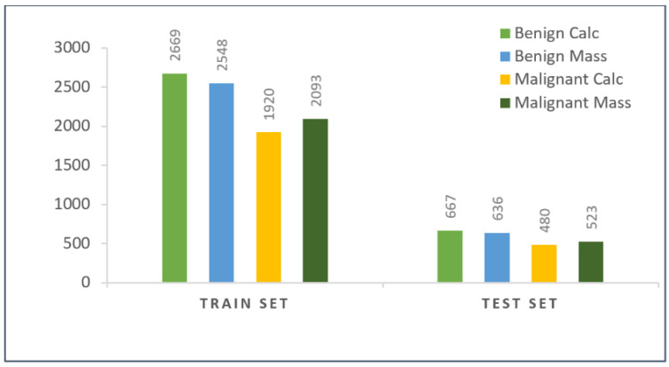 Figure 15