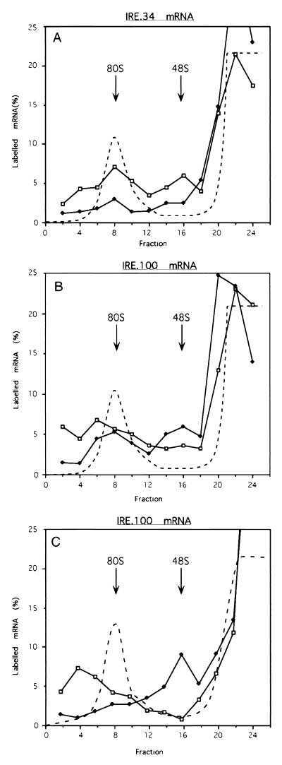 FIG. 10