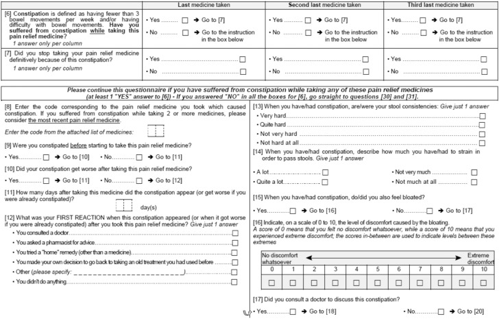 graphic file with name 10.1177_2050640616659967-fig5.jpg