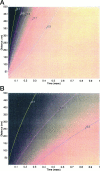 Fig. 3.