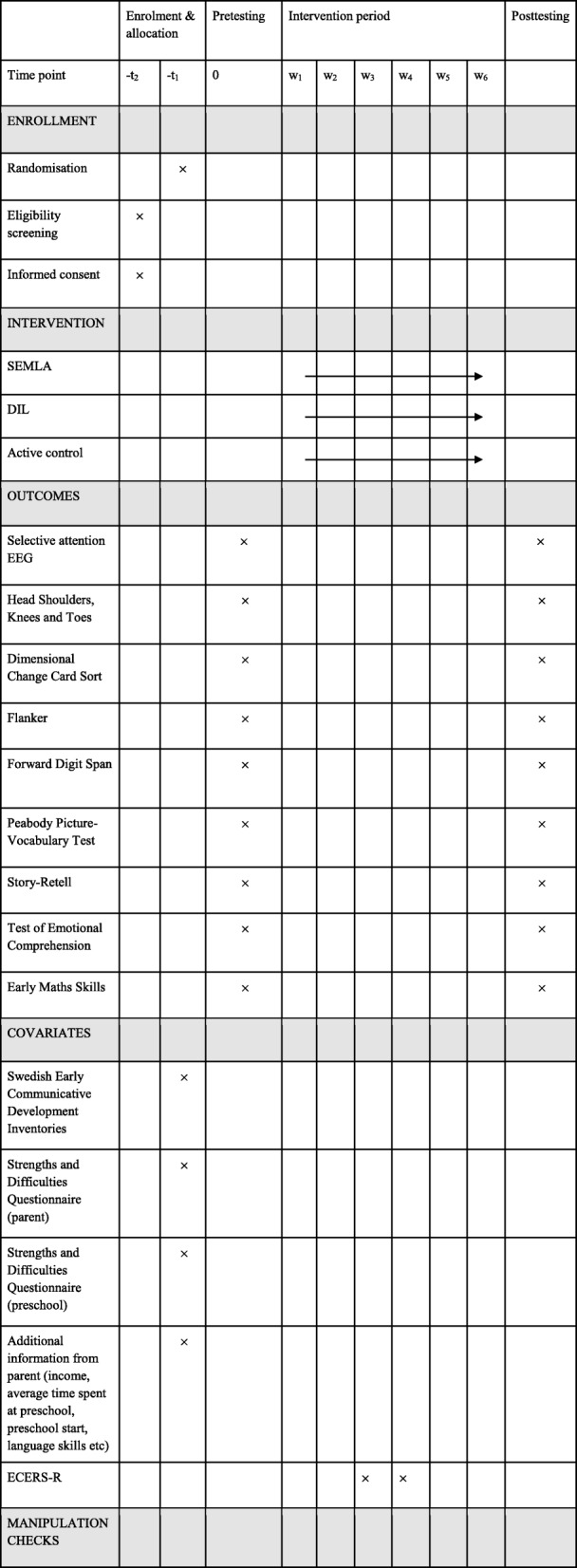 graphic file with name 40359_2018_239_Tab2_HTML.jpg