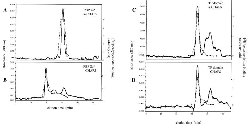 FIG. 5