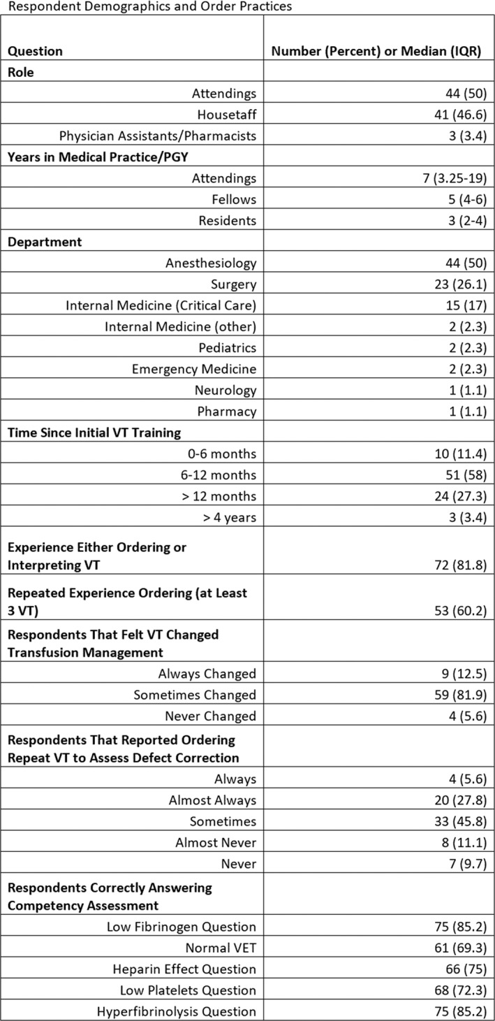 graphic file with name TRF-58-6A-g010.jpg