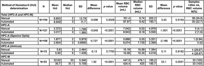 graphic file with name TRF-58-6A-g009.jpg