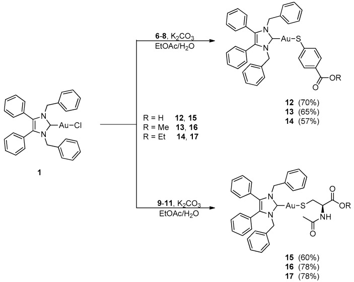 Scheme 4