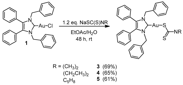 Scheme 2