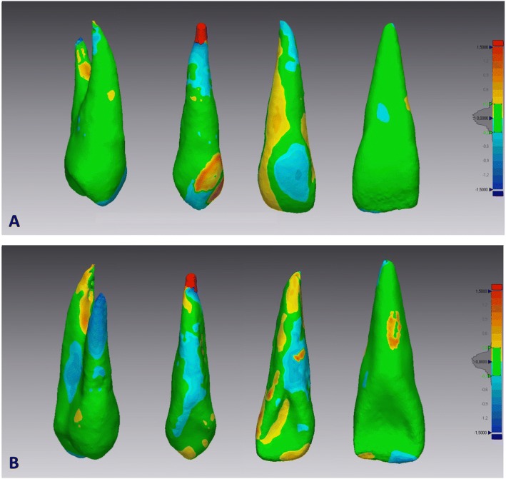 Fig. 4