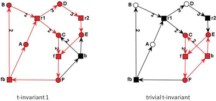 Fig. (12)