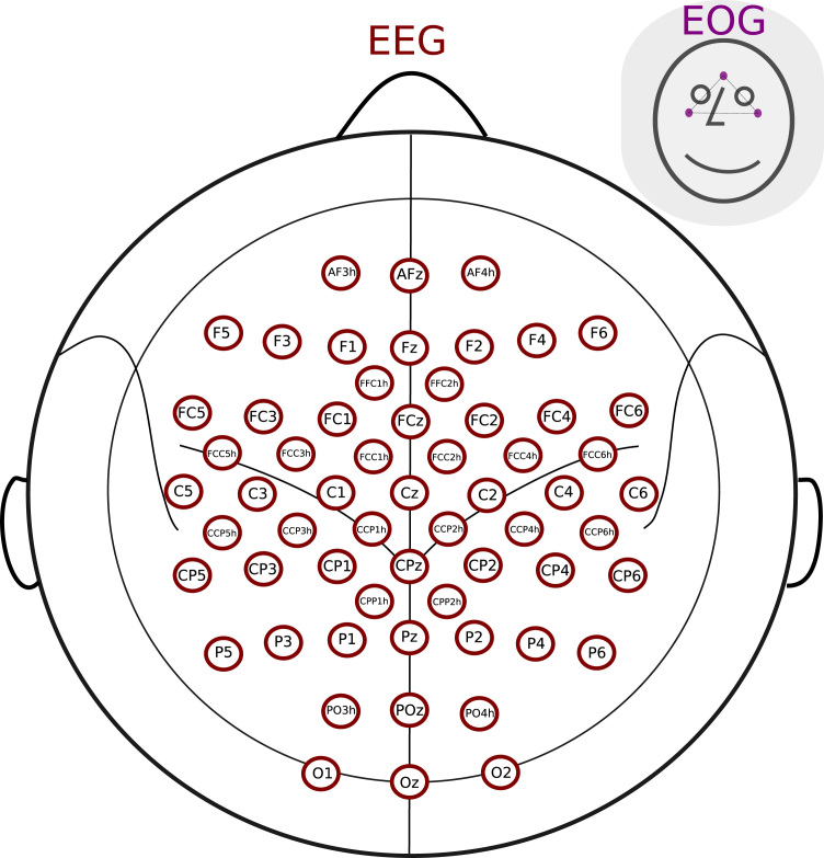 Fig. 3.