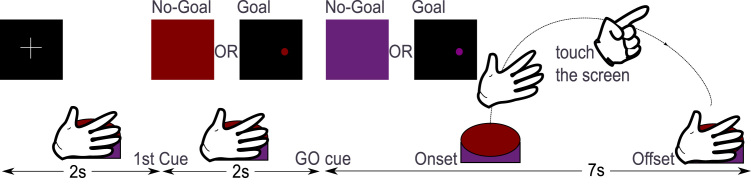 Fig. 2.