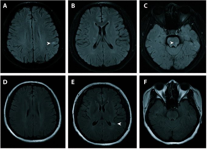 Figure 3