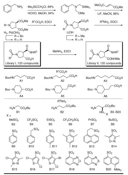 Scheme 1