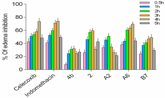 Figure 11