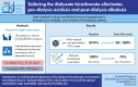 Graphical Abstract