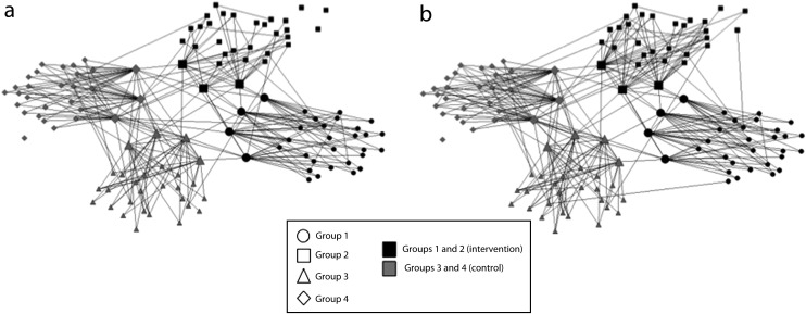 FIGURE 1—