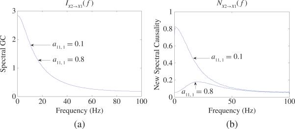 Fig. 10