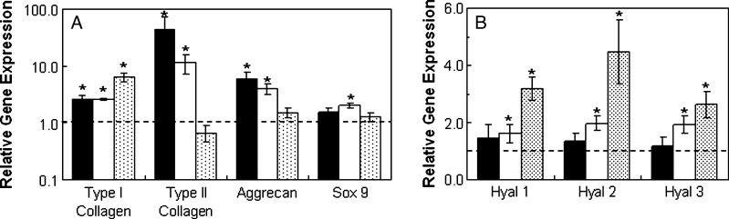 FIG. 10.