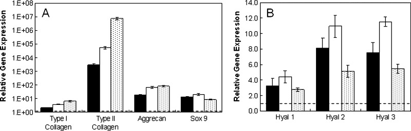 FIG. 5.