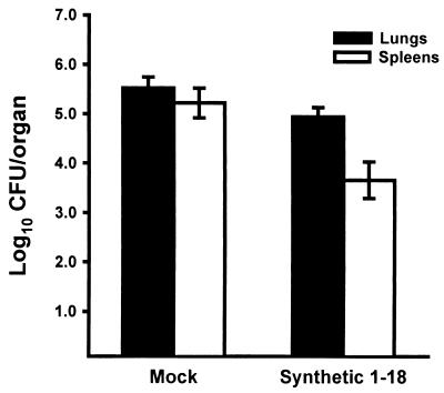 FIG. 5.