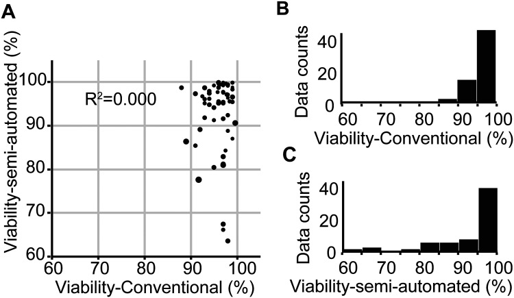 Fig. 2.