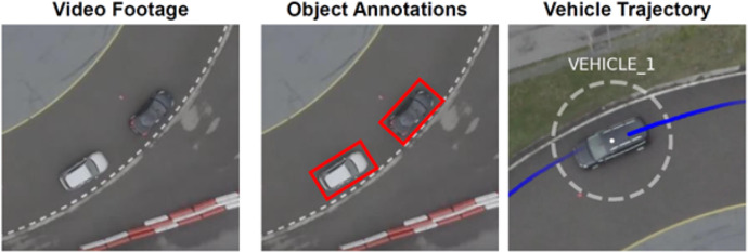 Fig 2: