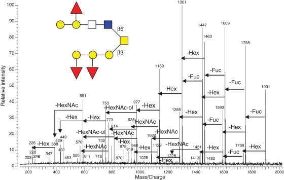 Fig. 4.