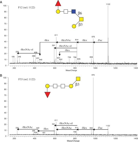 Fig. 6.