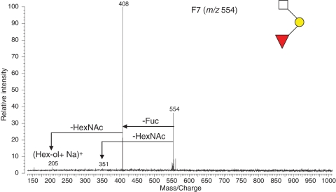 Fig. 5.