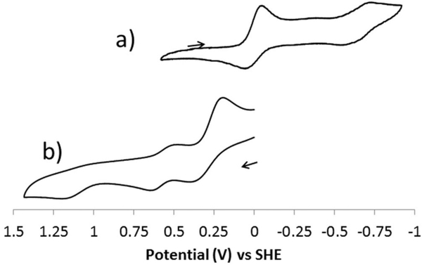 Fig. 12