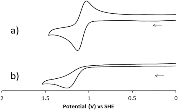 Fig. 11