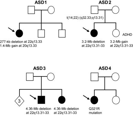 Figure  1. 