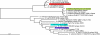 Fig. 2.
