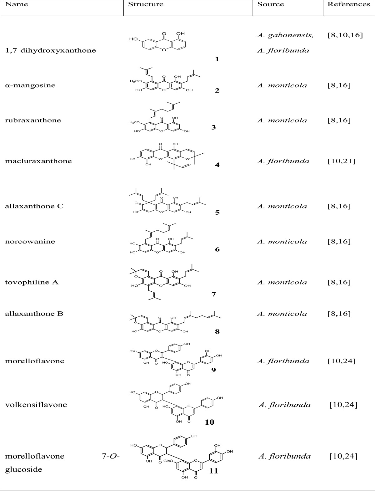 graphic file with name AFHS1503-0835Fig1.jpg